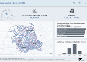 Fahrradgeschwindigkeiten Berlin Demo Video